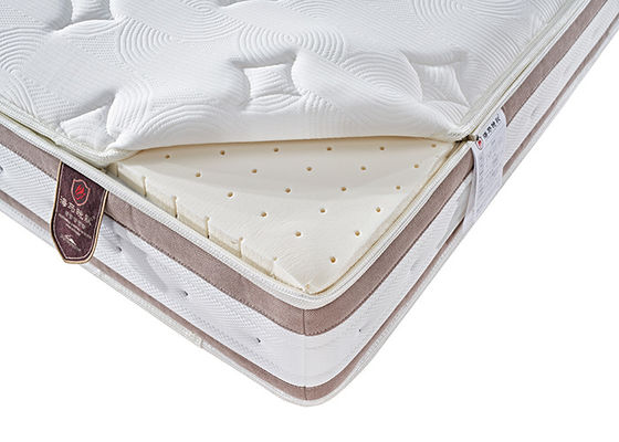 Anti colchão da cama da esponja de Odorization